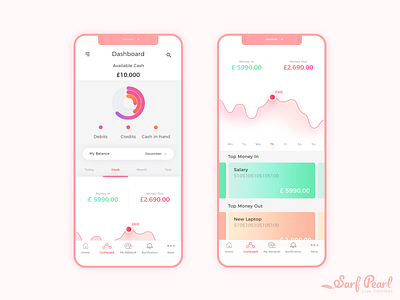 Mahfaza Wallet App 2020 amount app bank behance dailyui design designer dribbble figma ios mobile mobile app ui ux wallet