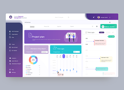 Human resource management system dashboard design dashboard ui data hrms mobile app mobile design product design ui ux vector webdesign