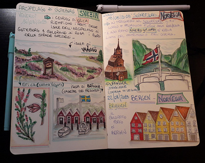 My natural-travel Journal (Sweden-Norway Ago 2019) copic markers copics illustration natural journal norway sketches sweden traditional drawing travel journal