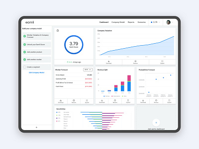 Eamli Dashboard UI app blue brand charts dashboard dashboard ui dashboard ui design graphics graphs green list navigation progress score table tablet ui ux website website design