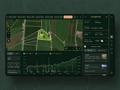 Digital Agro Platform / Field Info agriculture analytics app charts crops dashboard data design flat design map platform product ui ui design ux ux design vegetation visualization weather web app