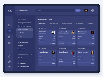 Order Management Dashboard admin panel administration dashboard dashboard design dashboard ui design interface ui uidesign uiux user interface ux web