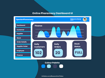 Online Pharamacy System Dashboard adobexd ui uidesign web