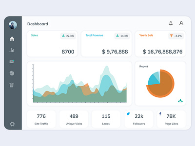 Sales Dashboard dashboad dashboard design dashboard ui design designs figma sales ux web webdesign website