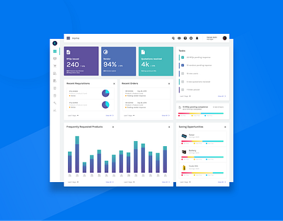 SaaS - B2B - UI/UX Dasboard Design b2b blue buyers guidelines procurement product design saas ui user inteface design ux webdesign