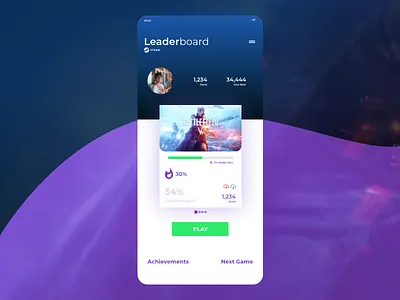Leaderboard - Daily Ui 19 dailyui illustration logo typography uidesign uiux ux vector xd xddailychallenge