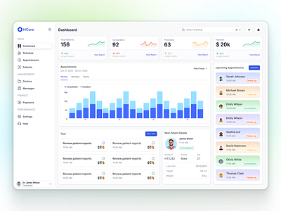 HCare - Modern Healthcare Dashboard Design clinicmanagement dashboardui digitalhealth doctorsapp fintechdesign healthcaredesign healthcareinnovation healthcaretech medicalapp modernui motion graphics patientmanagement productivitytool saasdesign uxdesign