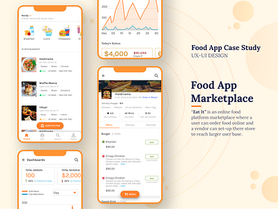 Food App Case Study case study food app food app ui food ordering food ordering app interaction interaction design marketplace marketplace app mobile app mobile app design mobile application restaurant app uiuxdesign user experience user experience design ux