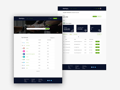 startup.ng finance invest startups