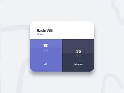 Wifi Usage Card Component animation design motion design ui uiux ux ux ui