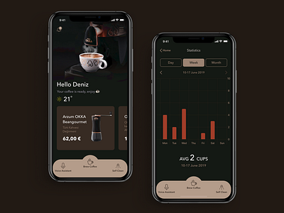 Arzum Okka Mobile App #2 app design arzum arzumokka coffee mobile mobile app mobile design mobile interface mobile screens mobile ui okka turkish coffee ui user experience user interface ux uxdesign