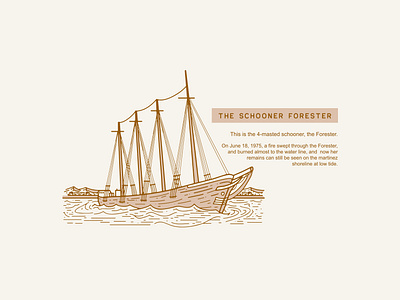 The Schooner Forester Illustration adobe illustrator adobe photoshop art artist artwork branding design design art designer illustration illustration art illustrations layout layoutdesign logo merch design merchandise vector vector illustration vectorart