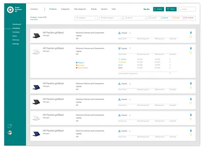 Inventory Management inventory inventory management product