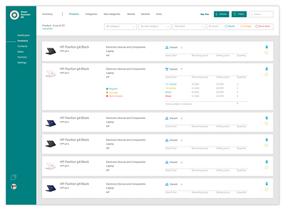 Inventory Management inventory inventory management product