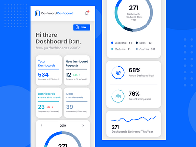 Mobile Dashboard of Intake Dashboard Concept analytics app charts dashboad data visualization light ui metrics minimal pixels sleek tiles ux ui