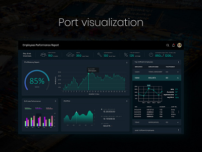 Port Visualization Dashboard chart dark dark mode dark ui dashboad dashboard design dashboard ui design ui uidesign uiux ux visualization