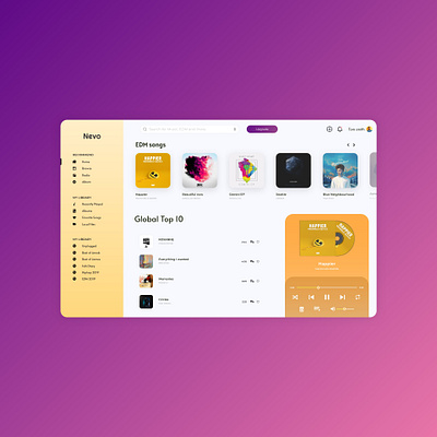 Music web player css design desktop development music music player musician sound ui uidesign uiux uxdesign web site webdesign