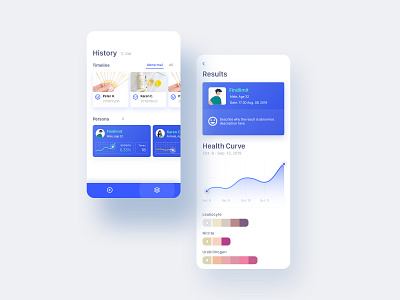 Urine test App / Direction B app branding design identity medical medicine ui ux ux ui