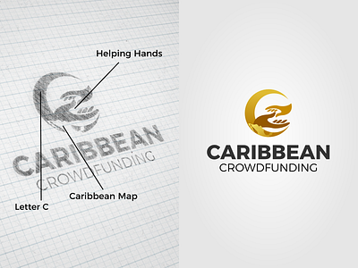 Logo Design logo design sketch design
