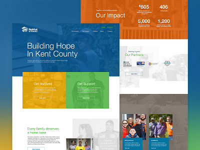 Habitat For Humanity habitat for humanity non profit ui web design website