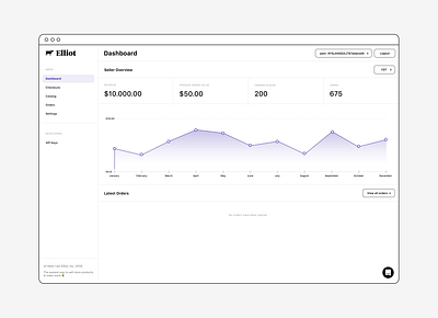 Elliot's light dashboard theme light minimal theme