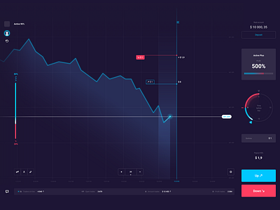 Game concept design game interface trade trading ui ux web