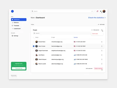 Dashboard buttons cards checkbox components content dropdown ghost buttons header icons input inputs product product design search sidebar spacing table ui ux web app