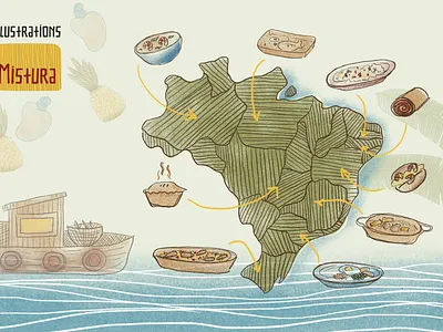 Mistura! brazilian figma illustration procreate ui ux web