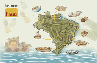 Mistura! brazilian figma illustration procreate ui ux web