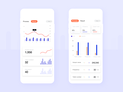 Data visualization app design illustration ui ux 插图