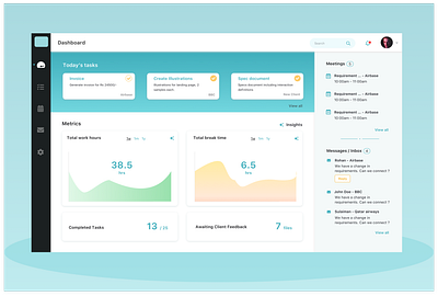 Freelancer's dashboard concept conceptual dashboard dashboard ui metrics tasks tracking