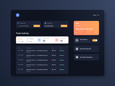 Acense - License Dashboard app clean clean dashboard clean design dark dark mode dark theme dashboard dashboard app dashboard design dashboard ui design license ui ui ux ui design user interface