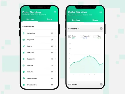 Data service mockup design user experience user experience design ux visual design