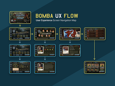 BOMBA - Mobile Game UX and UI 2019 android game ios ui user experience ux ux ui ux design uxui wireframes ww2