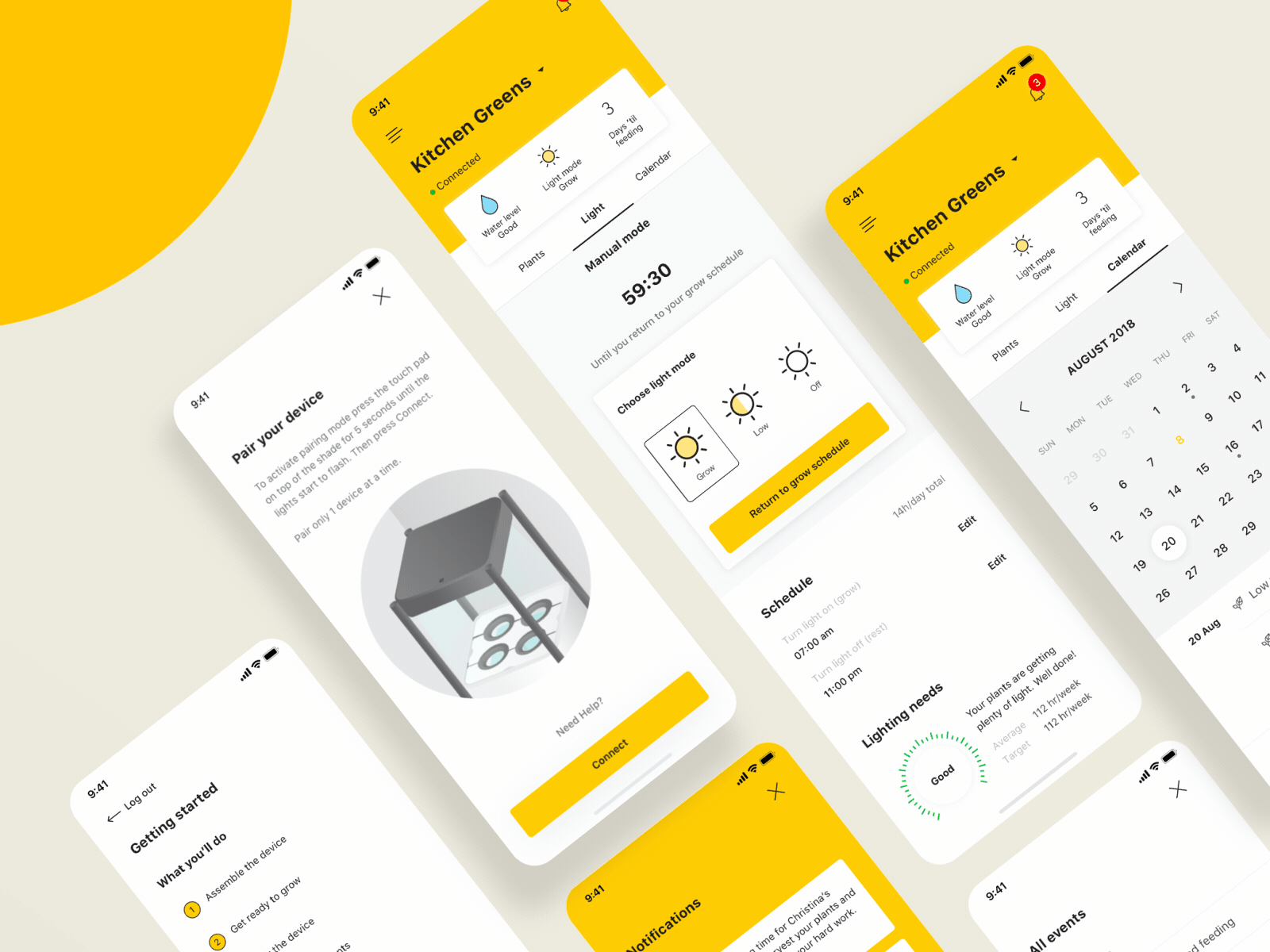 Indoor Growing System clean growing indoor mobile system ui