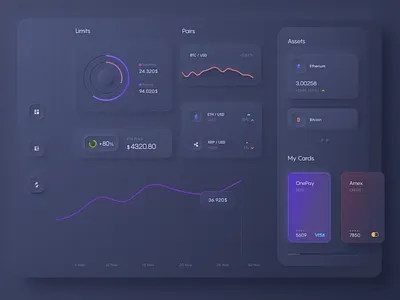 Dribbble Shot design ui ux