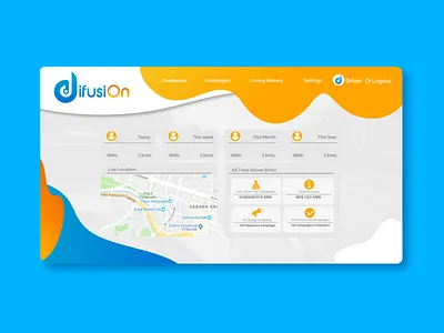 app web difusion 10 10 app web design design illustration illustrator proyect web website design