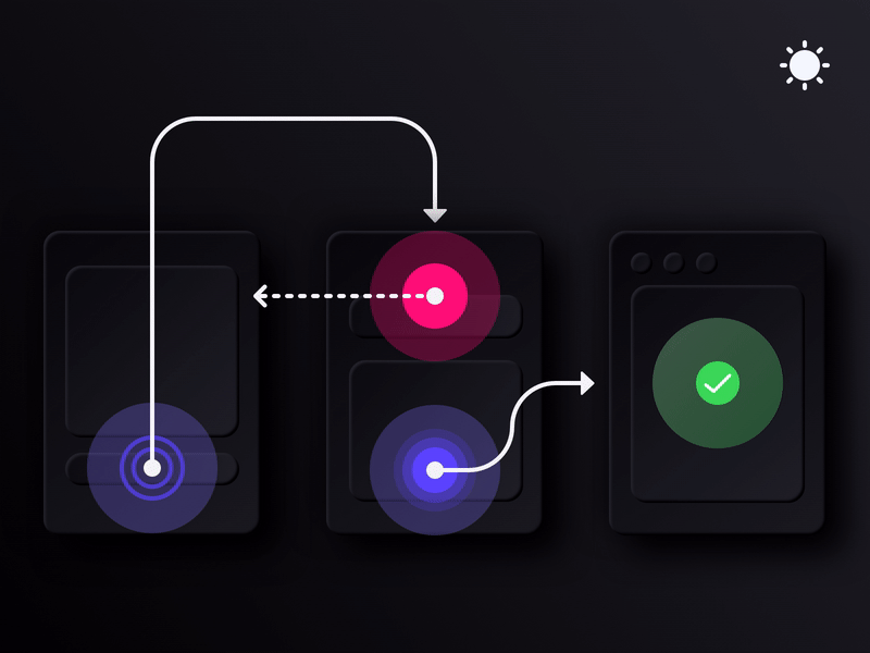 Fluid V2 - Themes design system flows information architecture mobile neumorphic sketch library ui uiflow ux