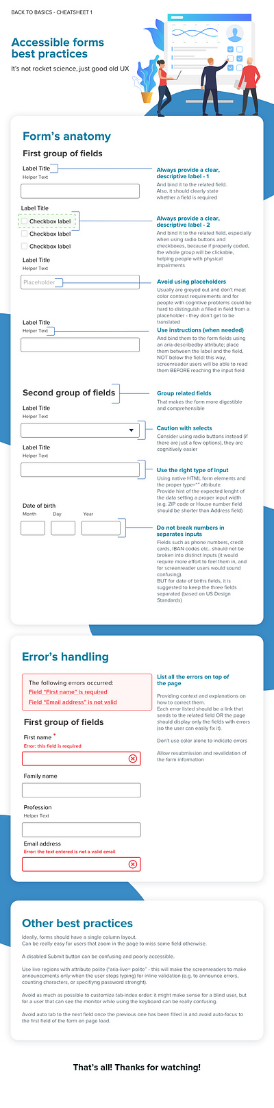 Anatomy of an accessible form accessibility best practices form design ui ux