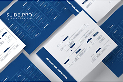 Site Map Editable in PowerPoint information architecture powerpoint powerpoint design powerpoint presentation powerpoint template site flow ux ux design