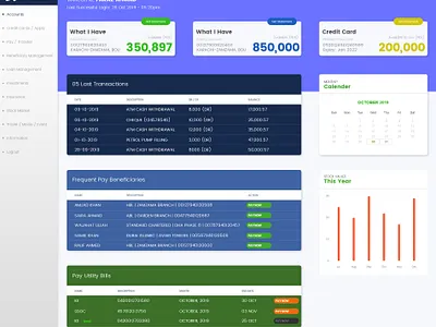 Internet Banking Dashboard Template design homepage design photoshop uidesign