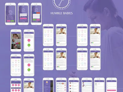 Humble Babies app design creative app creative app design creative design creative ui graphic design humble babies humble babies ui ux