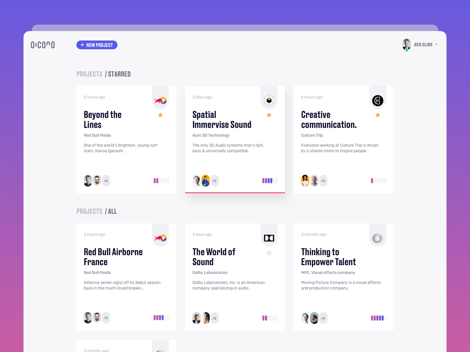 Example of Project Dashboard