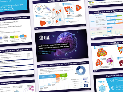 PowerPoint presentation biotech data visualization graphics moa pipeline powerpoint powerpoint design powerpoint presentation powerpoint template