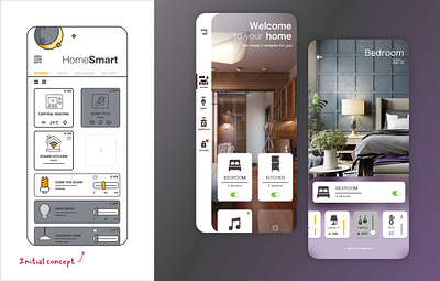 HomeSmart adobe xd smarthome training ui