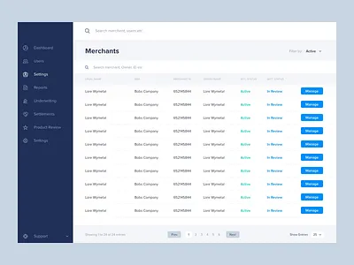 Payment Gateway Dashboard admin dashboard grid interface payment payment app payment gateway sidebar ui user experience userinterface