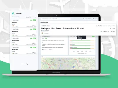 Aviation informations visualized on widgets airport aviation badge card chart contribute list map tab widget