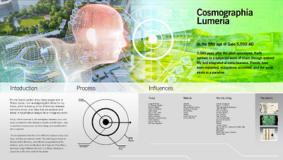 Thesis Exploration Poster 1 90s art school design illustration photoshop