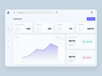 UI Design 03 - Light Version app design clean dashboad dashboard design design figma figmadesign ui uidesign uiux ux design