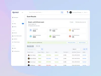 Exam Results analytics app architecture auto correct education exam experience learning pass question results student system teacher ui uiux ux web